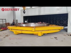 ماشين چرخ دار ريل سفارشي شده، ماشين انتقال چرخ دار 360 درجه