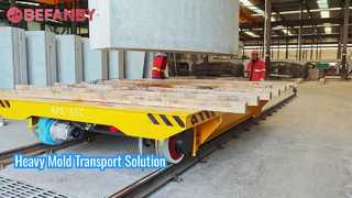 سبد انتقال باتری بزرگ سفارشی، سبد خرید ساختار فولادی انتقال طول عمر طولانی