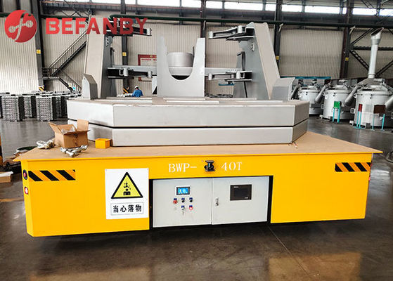 40 تن باتری‌دار برای انتقال آلومینیوم مذاب